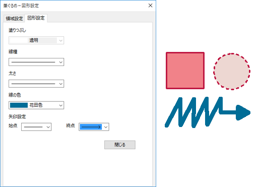 図形描画機能