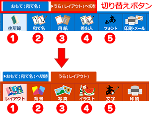 分かりやすい操作画面